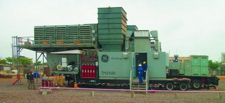 Мобильная электростанция TM2500